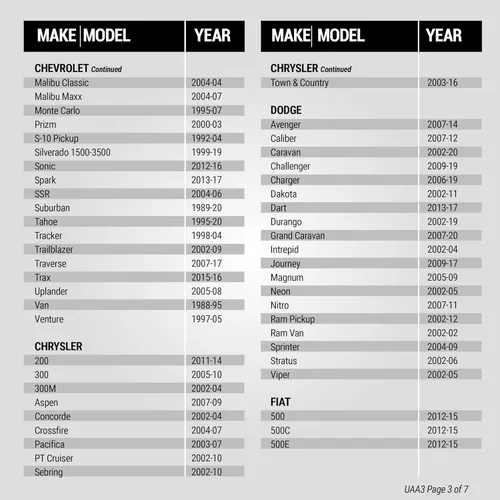 Miniatura 5 de SCOSCHE Adaptador de antena todo en uno para vehículos múltiples UAA3