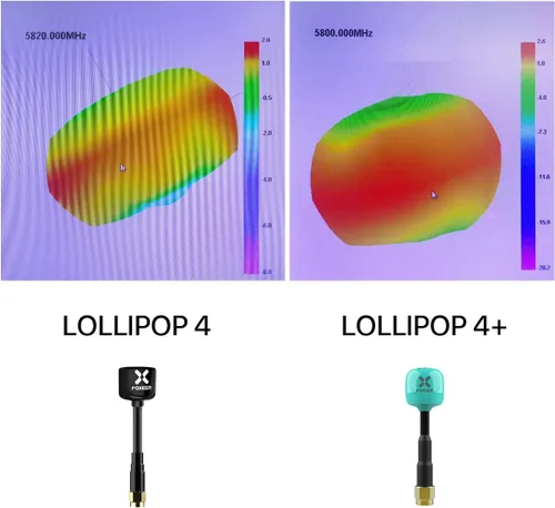 Miniatura 8 de 2 unids FPV Antena Foxeer Lollipop 4 Plus 2.6dBi 5.8GHz RHCP TX RX para FPV Racing Drone SMA