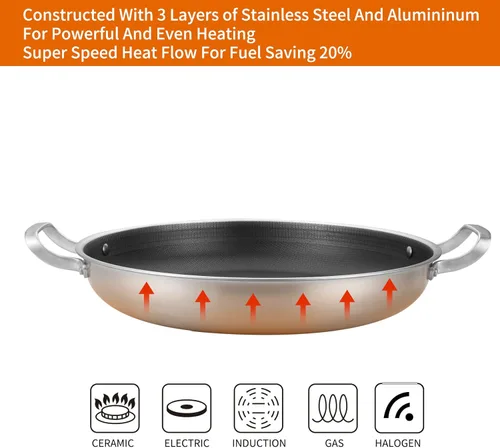 Miniatura 6 de Yeksum Paella de tres capas de acero inoxidable de 14.5 pulgadas, 12 porciones con tapa, sartén grande antiadherente 18/10, olla jumbo, bandeja