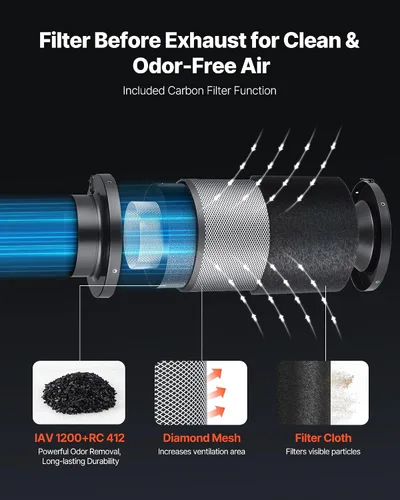 Miniatura 4 de VEVOR Kit de filtración de aire de 4 pulgadas, ventilador de conducto en línea de 180 CFM con controlador de velocidad, filtro de carbono y sistema