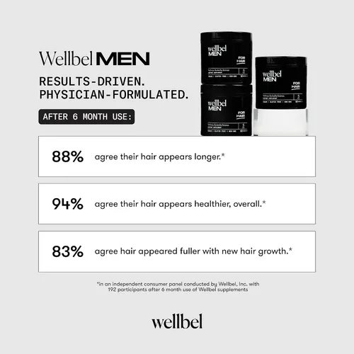 Miniatura 6 de WELLBEL Suplemento limpio para hombres, para cabello, piel y uñas, vegano, sin gluten y sin OMG, 90 unidades, paquete de 3