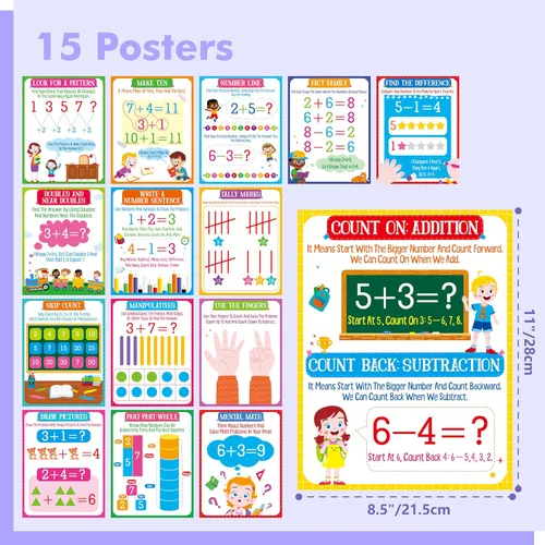 Miniatura 2 de 15 pósteres de estrategia matemática, póster de aprendizaje temprano, manipulador matemático para profesores, estrategias de suma y resta