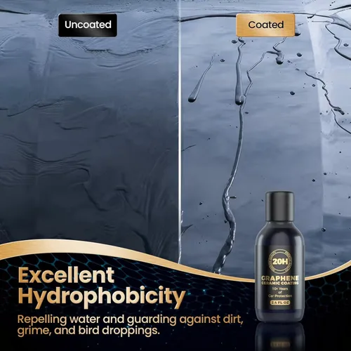 Miniatura 3 de 20H Advanced Nano Graphene Ceramic Coating para automóviles 2.4 fl oz (protección de más de 10 años), tecnología UV única y kit de revestimiento