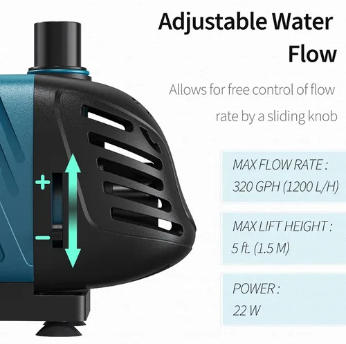 Miniatura 3 de Uniclife Bomba de agua sumergible y en línea para acuario de 320 GPH de 22 W, 5 pies de altura, CA de 120 V, silenciosa, ajustable, bomba de retorno
