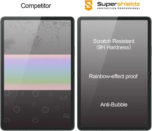 Miniatura 2 de Supershieldz Protector de pantalla diseñado para Samsung Galaxy Tab S8 Plus/Galaxy Tab S7 FE/Galaxy Tab S7 Plus (12.4 pulgadas), vidrio templado