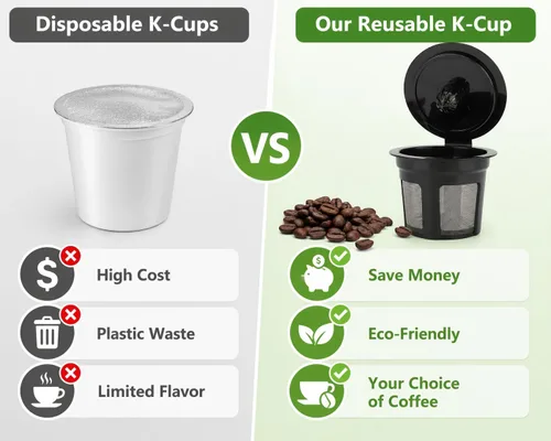 Miniatura 5 de Tazas K reutilizables para cafeteras Keurig 1.0 y 2.0, cápsulas de café recargables con filtro de malla de acero inoxidable, filtros de café sin BPA
