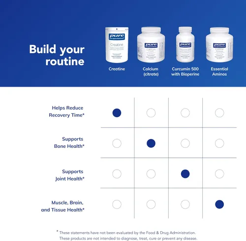 Miniatura 6 de Pure Encapsulations Creatina - Suplemento de creatina - Fuerza muscular, rendimiento y recuperación - Polvo de recuperación pre-entrenamiento - Sin
