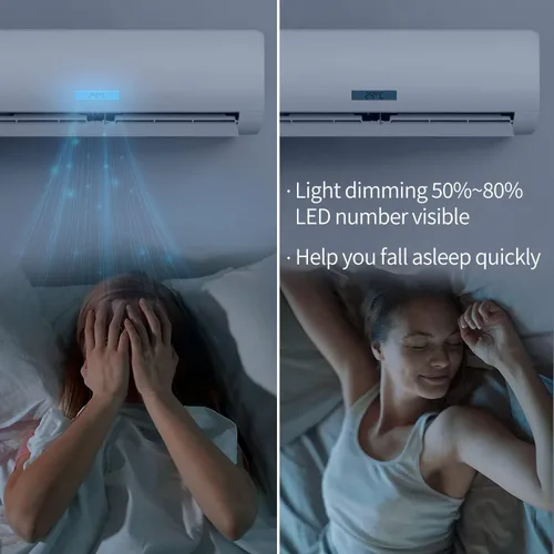 Miniatura 4 de Adhesivos de bloqueo de luz LED, filtros LED de atenuación de luz, hojas de atenuación para enrutadores, relojes y aparatos eléctricos, cubiertas