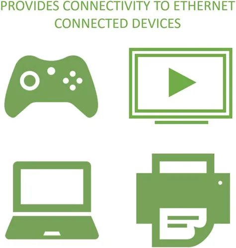 Miniatura 3 de Legrand - Módulo de interfaz de red OnQ Cat5e, módulo WiFi con 8 puertos, caja de red que proporciona conectividad a dispositivos conectados