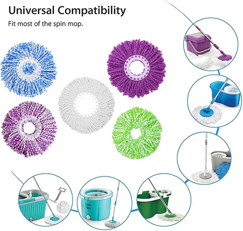 Miniatura 4 de 5 Recambios de microcabezal de repuesto para mopa giratoria 360° Spin Magic - Cabezal de mopa de microfibra, forma redonda, tamaño estándar