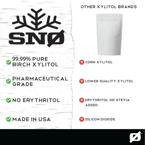 Miniatura 3 de SNO - Edulcorante puro de xilitol de abedul – Bolsa resellable de 1 libra Bajo en calorías, sin OMG, sin gluten, vegano, kosher Paleo, diabético