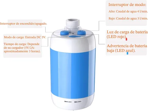 Miniatura 2 de Iron Hammer Ducha portátil para acampar Ducha al aire libre Ducha eléctrica de mano Azul