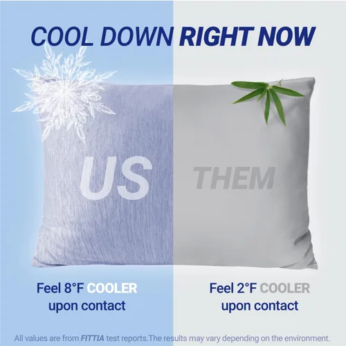 Miniatura 2 de Fittia Fundas de almohada refrescantes para personas que duermen con calor, paquete de 2 fundas de almohada transpirables con cremallera oculta, Azul