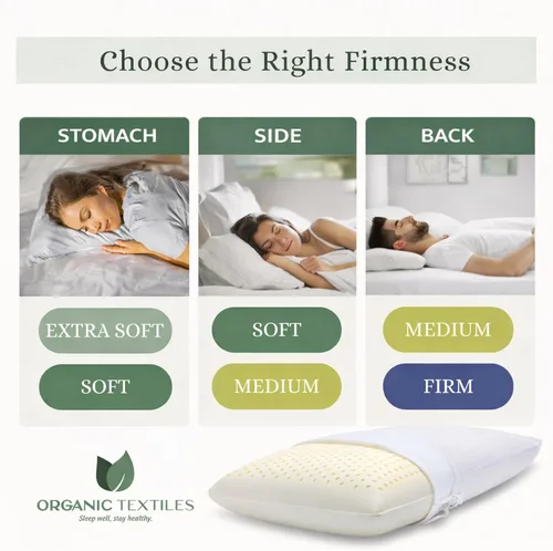 Miniatura 2 de All Natural almohada de látex con cubierta de algodón orgánico