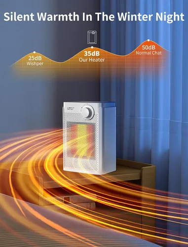 Miniatura 5 de Calentador de espacio eléctrico Lerat, calentador pequeño para uso en interiores, 1200W PTC de calentamiento rápido portátil, protección contra
