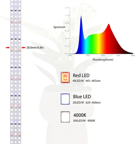 Miniatura 4 de Luz LED de crecimiento para plantas de 16.4 pies, lámpara de crecimiento de espectro completo de 2100 LEDs con alto PPFD, tira de luz de crecimiento