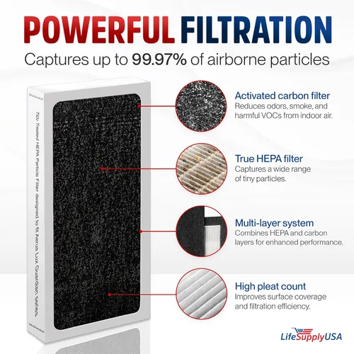Miniatura 2 de SmokeStop - Filtro HEPA verdadero compatible con el purificador de aire Eletrolux Aerus Guardian Air Series de LifeSupplyUSA