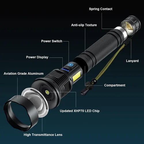Miniatura 6 de Cinlinso Linternas Recargables de Alto Lúmenes, 99,000 Lúmenes Linterna LED Súper Brillante, Linterna con 7 Modos, IPX6 Impermeable, Linterna
