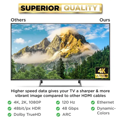 Miniatura 4 de PowerBear Cable HDMI 4K de 0.5 pies Cable HDMI corto, conectores dorados y de nailon trenzado, 4K @ 60Hz, Ultra HD, 2K, 1080P, ARC y CL3