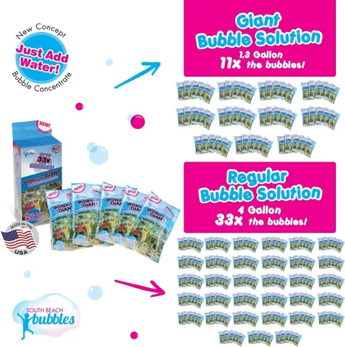 Miniatura 9 de WOWMAZING Kit de burbujas gigantes de unicornio, incluye varita, 7 bolsas de concentrado de burbujas y 8 calcomanías activadas por el sol, juguete