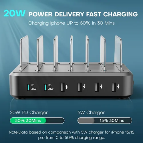 Miniatura 3 de Estación de carga para múltiples dispositivos, 65 W, 6 puertos, estación de carga rápida USB C con 6 cables de carga mixtos, base de carga