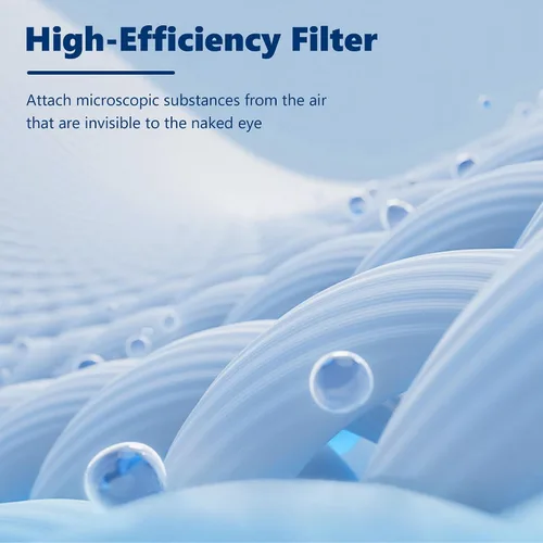 Miniatura 5 de Filtro de reemplazo para absorbente de toxinas Core 400S para purificador de aire inteligente WiFi LEVOIT Core 400S, Filtro de reemplazo H13 True