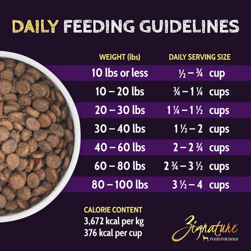 Miniatura 2 de Zignature Select Cuts - Comida seca para perros con fórmula de trucha y salmón, 25 libras
