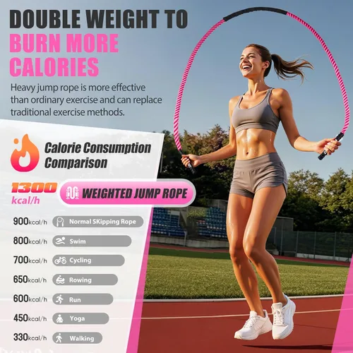 Miniatura 3 de KUZARO Cuerda de saltar, Cuerda de saltar con peso para mujeres, Cuerdas de saltar pesadas para fitness, Equipo de ejercicio para gimnasio en casa