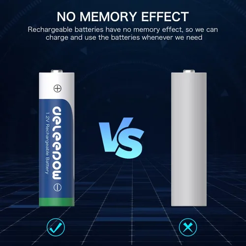 Miniatura 5 de NiMH - Baterías recargables AA de 3300 mAh, paquete de 16 baterías recargables AA de 1.2 V y 16 pilas recargables AAA NiMH de 1200 ciclos