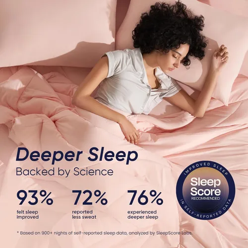Miniatura 2 de Dream Valley® Outlast® Deepsleep Edredón Refrescante, Tamaño Throw, Manta Refrescante con Tecnología Espacial Grado NASA para Personas que Duermen