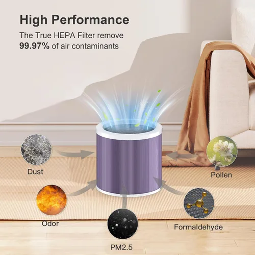 Miniatura 6 de MORENTO HY1800 Filtro de repuesto para purificador de aire auténtico, filtro HEPA Ture para purificador de aire HY1800, carbón activado