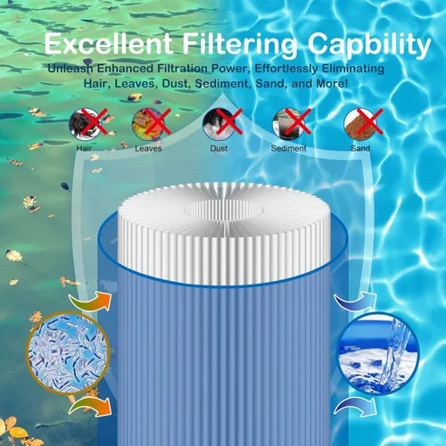 Miniatura 6 de Cartucho de filtro de spa para bañera de hidromasaje 4CH-949, reemplaza a FD2007, PWW50L, FC-0172, FIL50-5D13H15FCT-3, FIL11100208, 817-4050