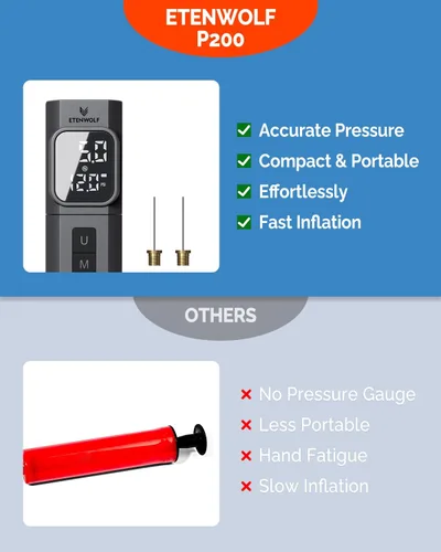 Miniatura 6 de ETENWOLF P200 Electric Ball Pump 2000mAh Sports Air Pump with Digital Pressure Gauge, Fast Inflation & Deflation for Basketball Soccer Volleyball