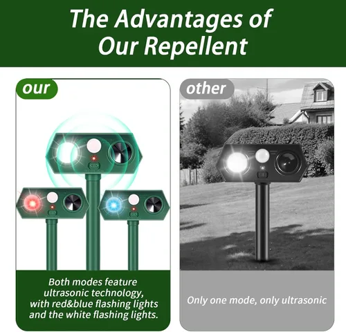 Miniatura 3 de Paquete de 4 repelentes ultrasónicos solares para animales de exterior, repelente de gatos para exterior, dispositivos repelentes de ciervos
