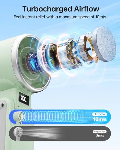 Miniatura 3 de TriPole Ventilador Turbo Portátil de Mano con Enfriamiento de Hielo, Mini Ventilador Plegable de 5 Velocidades con Batería Recargable 3 en 1