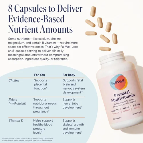 Miniatura 3 de FullWell Vitaminas Prenatales Colina, ácido fólico, Vitamina D para el crecimiento fetal, desarrollo cerebral 26+ nutrientes vitales