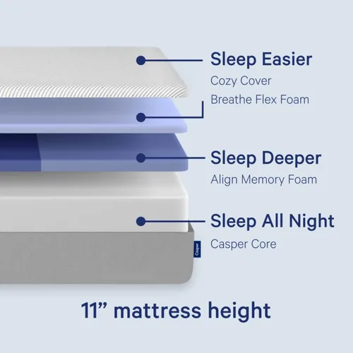 Miniatura 3 de Casper Sleep Colchón Original de Espuma tamaño King – Sensación Media Firme con Soporte Zonal – Aislamiento de Movimiento – Espuma Viscoelástica