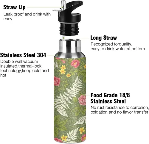 Miniatura 3 de Vintage Botanical Flowers Green Stainless Steel Vacuum Insulated Water Bottle 20 Oz Leakproof Water Bottles, BPA-Free Sports Water Bottle