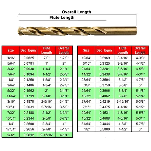 Miniatura 3 de MAXTOOL - Brocas de longitud idéntica de cobalto de 5/16 pulgadas, 5 piezas, brocas helicoidales HSS M35, brocas de vástago recto dorado totalmente