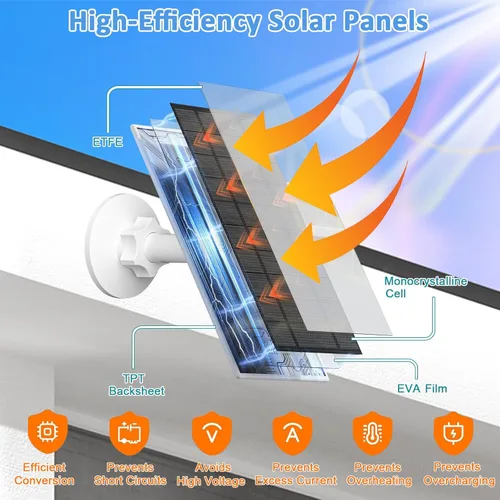 Miniatura 6 de Zivif Panel solar de 7 W para cámaras de seguridad, cargador solar USB C de 5 V y micro USB, fuente de alimentación impermeable IP66