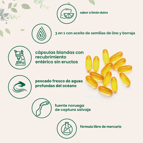 Miniatura 4 de Ultra Omega 3-6-9 3600 mg por porción, 300 cápsulas blandas sin eructos Sabor a limón - Mezcla de aceites de pescado, linaza y borraja Fuente
