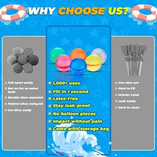Miniatura 6 de 4 globos de agua magnéticos reutilizables, recargables de silicona para baño, piscina, playa, juguetes para niños, bolas de salpicaduras