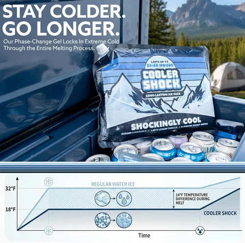 Miniatura 2 de Cooler Shock - Bolsas de hielo reutilizables para enfriadores - Paquetes de congelador fríos de larga duración para enfriadores y loncheras - Bolsas