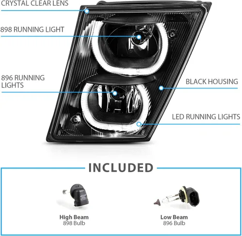 Miniatura 4 de AmeriLite Para Volvo VN VNX VNL VNM 2003-2017 Truck Black Dual LED Halo Bar Parachoques Luces antiniebla de repuesto Par con cableado - Lado