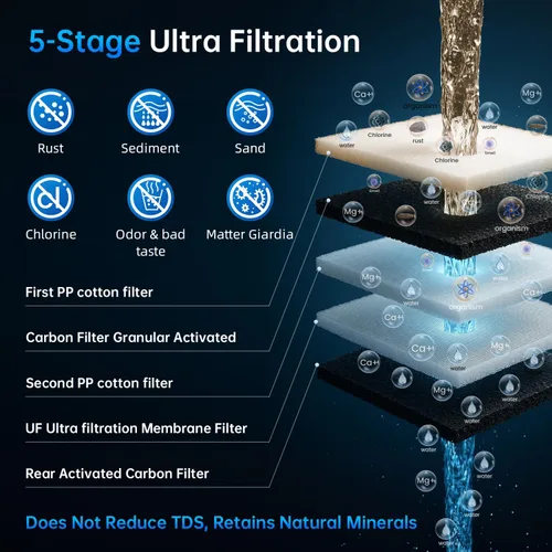 Miniatura 4 de Ontulor S2OP-U1 Sistema de filtro de agua para debajo del fregadero, sistema de filtración sin tanque de acero inoxidable de 0.01 micrones