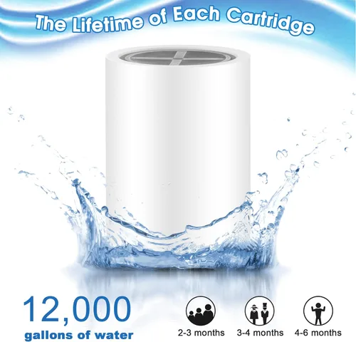 Miniatura 6 de Paquete de 6 cartuchos de repuesto de filtro de ducha de 20 etapas, repuesto de filtro de cabezal de ducha para agua dura para eliminar el fluoruro