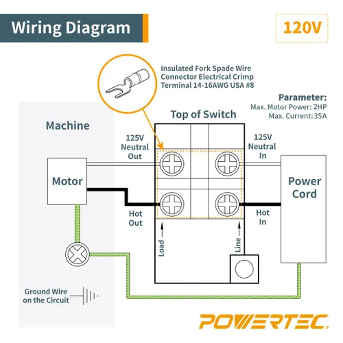 Miniatura 5 de Powertec 120V/230V de voltaje dual, 28 amperios, interruptor monofásico de encendido/apagado, tornillos incluidos para instalación en caja