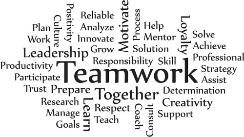 Miniatura 2 de Vinilo decorativo para pared, grupo de palabras de trabajo en equipo, motivacional e inspirador, nube de palabras para negocios, trabajo, oficina