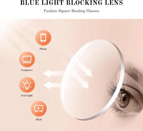 Miniatura 6 de Paquete de 3 lentes de lectura para mujeres - Lentes de bloqueo de luz azul de moda con forma de ojo de gato, lentes con bisagra de resorte