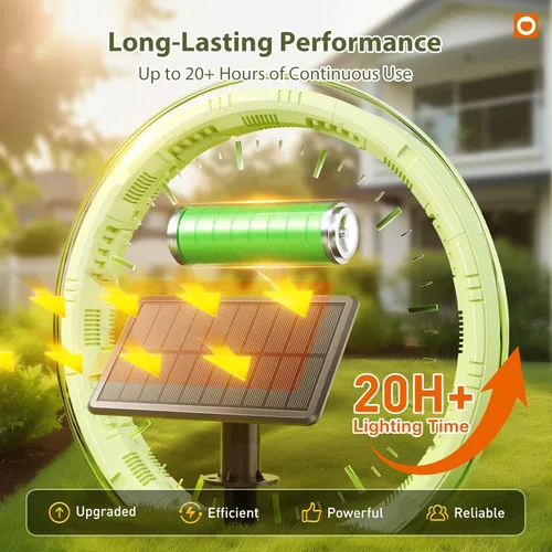 Miniatura 5 de addlon Luces de Cadena Solares de 33 (27+6) Pies Impermeables, Luz de Patio Solar con Control Remoto y Puerto USB, 9+1 Bombillas LED Irrompibles, 3